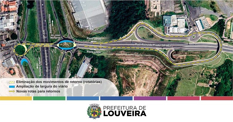 Obras de adequação no trevo do km 71, na Anhanguera, começam nesta quarta-feira (1) em Louveira